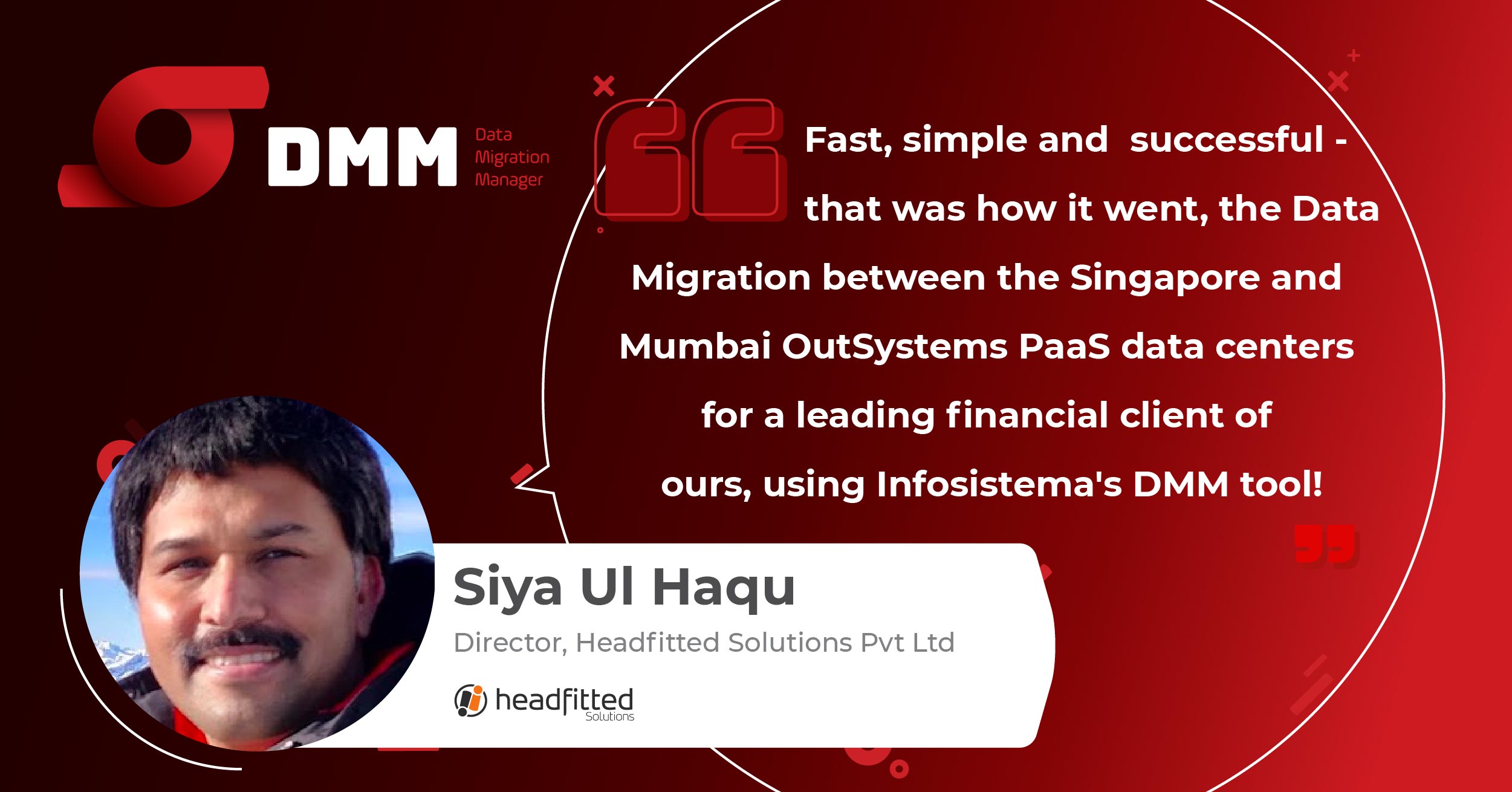 Siya Ul Haqu — Headfitted Solutions Pvt Ltd