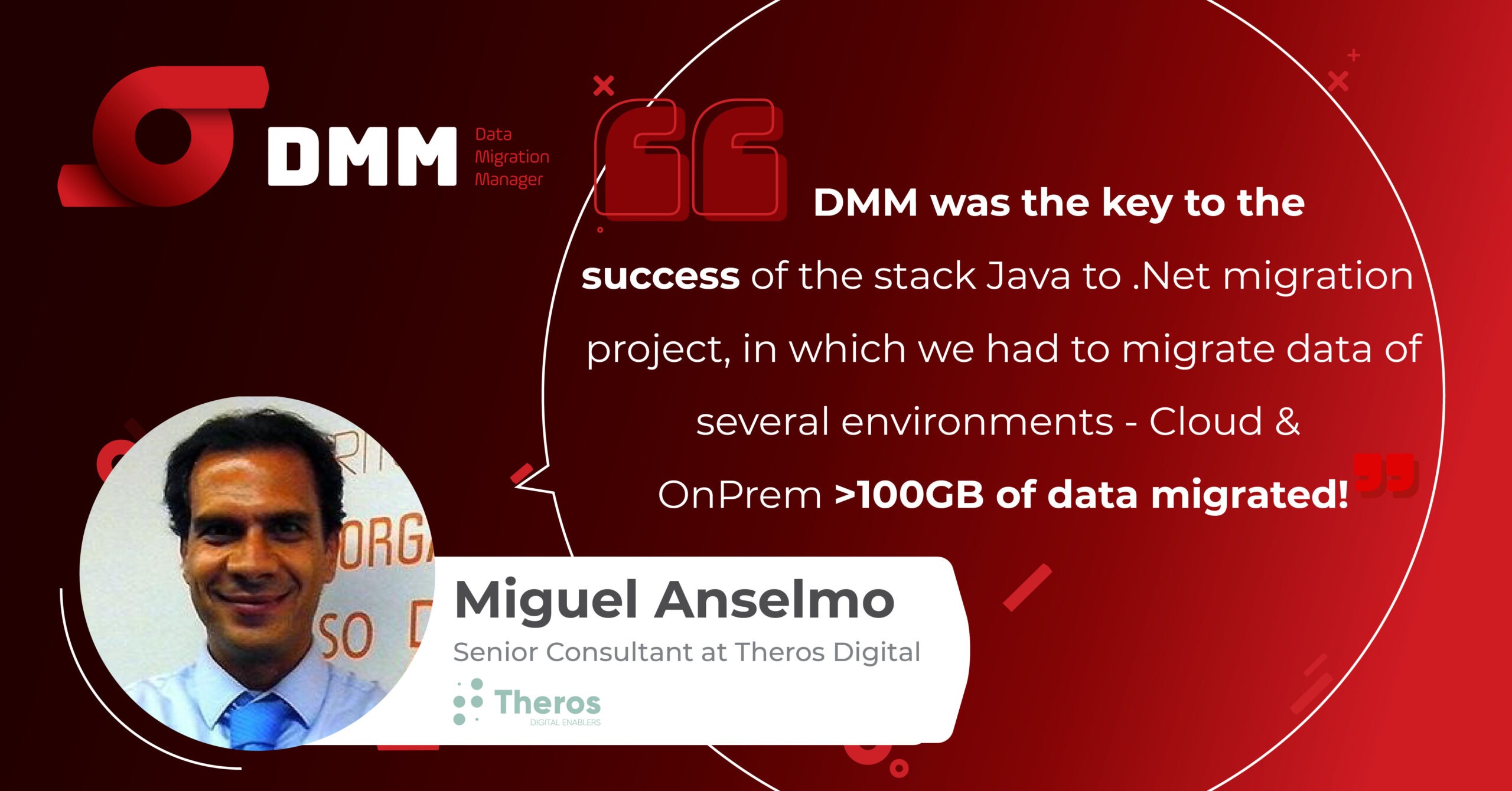 Miguel Anselmo — Theros Digital